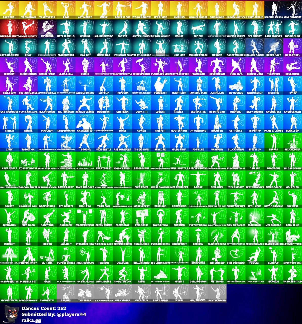 [PC/PSN/XBOX] 259 skins | The Reaper | Elite Agent | Gold Meowscles | Gold Brutus | Gold Midas | Grind | Reflex | Rogue Agent | Clutch | Sentinel | 2200 VB - Image 4