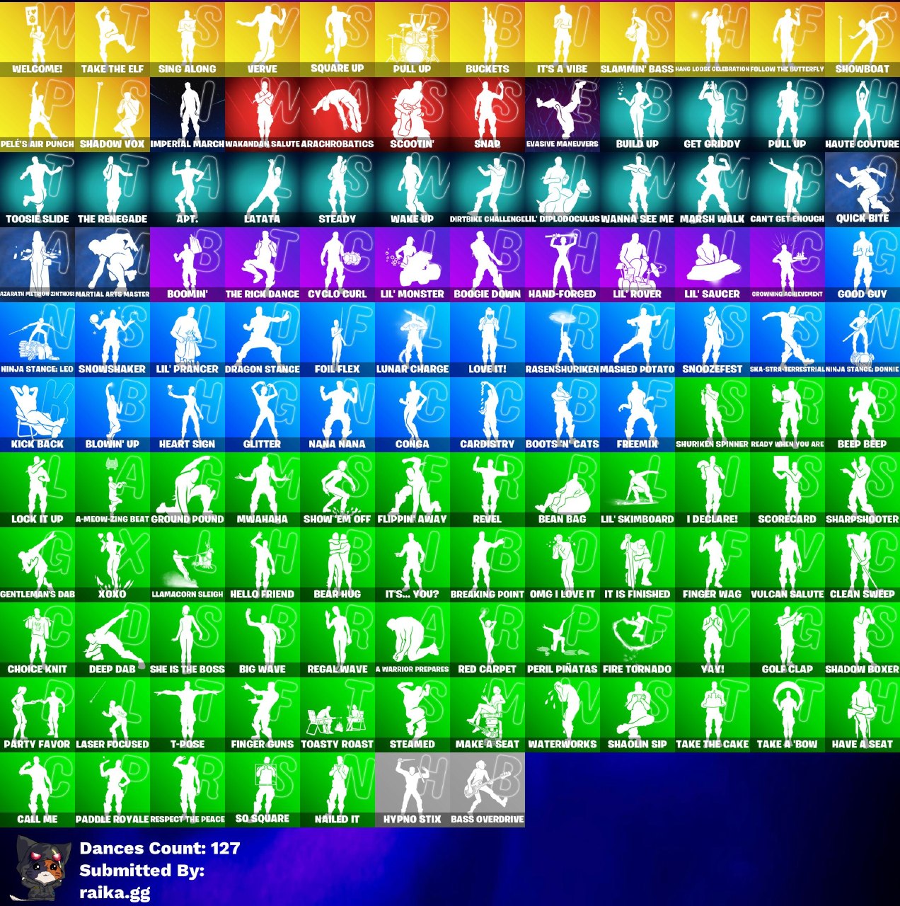 [PC/PSN/XBOX]119 skins | Subzero Cryptic | Sultura | Naruto Uzumaki | Fixer | Oceanic Camouflage | ON | STAGE 8 | STAGE 4 | Zero Point Menace | 650 VB - Image 4