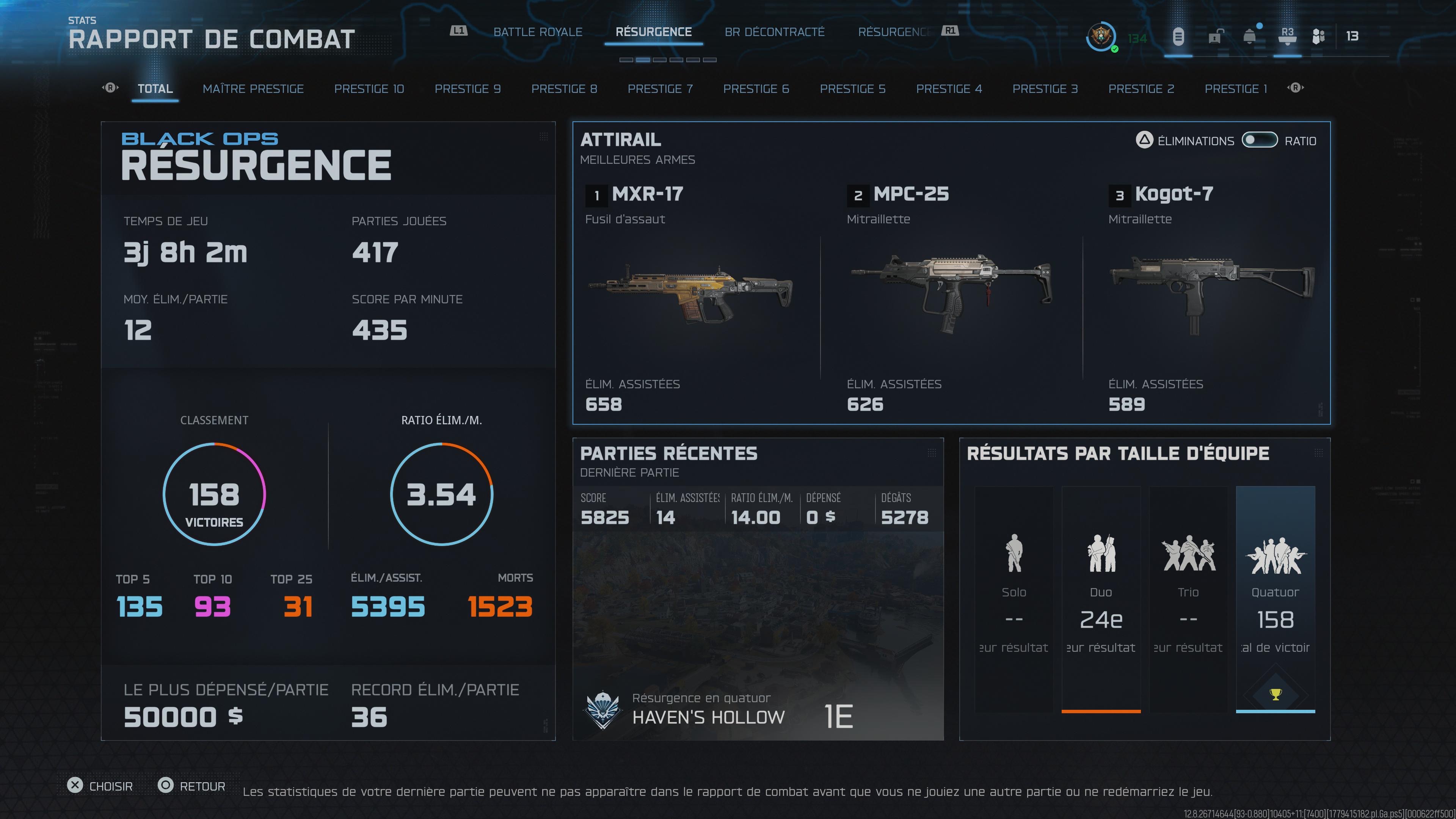Master Prestige 140 Warzone Account – Iridescent Ranks, battlepass since Warzone 2 , Max Guns" - Image 3