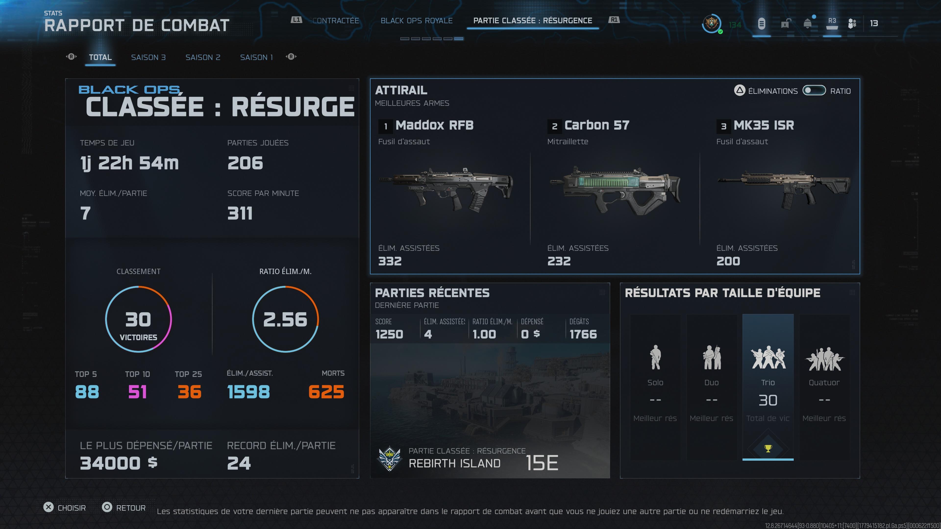 Master Prestige 140 Warzone Account – Iridescent Ranks, battlepass since Warzone 2 , Max Guns" - Image 4