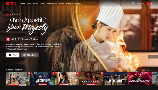 Netflix Premium 4K UHD Shared Account 30 Days Duration - Image