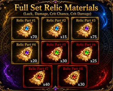 ⚡ Relic Set 1-8 | Full Progression Pack ⚡ Instant Delivery | ⭐ RIVARO ⭐ - Image
