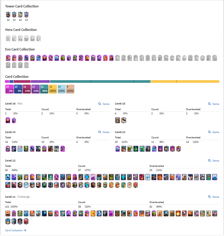 ⚔️ KT 15 ⚔️ Level 57 ⚔️ Clash Royale Account ⚔️ 9936 Trophies ⭐ 121 Cards ⭐ 18 Evo • 18 Evolutions • Full Email Access | Instant Delivery - Image 4