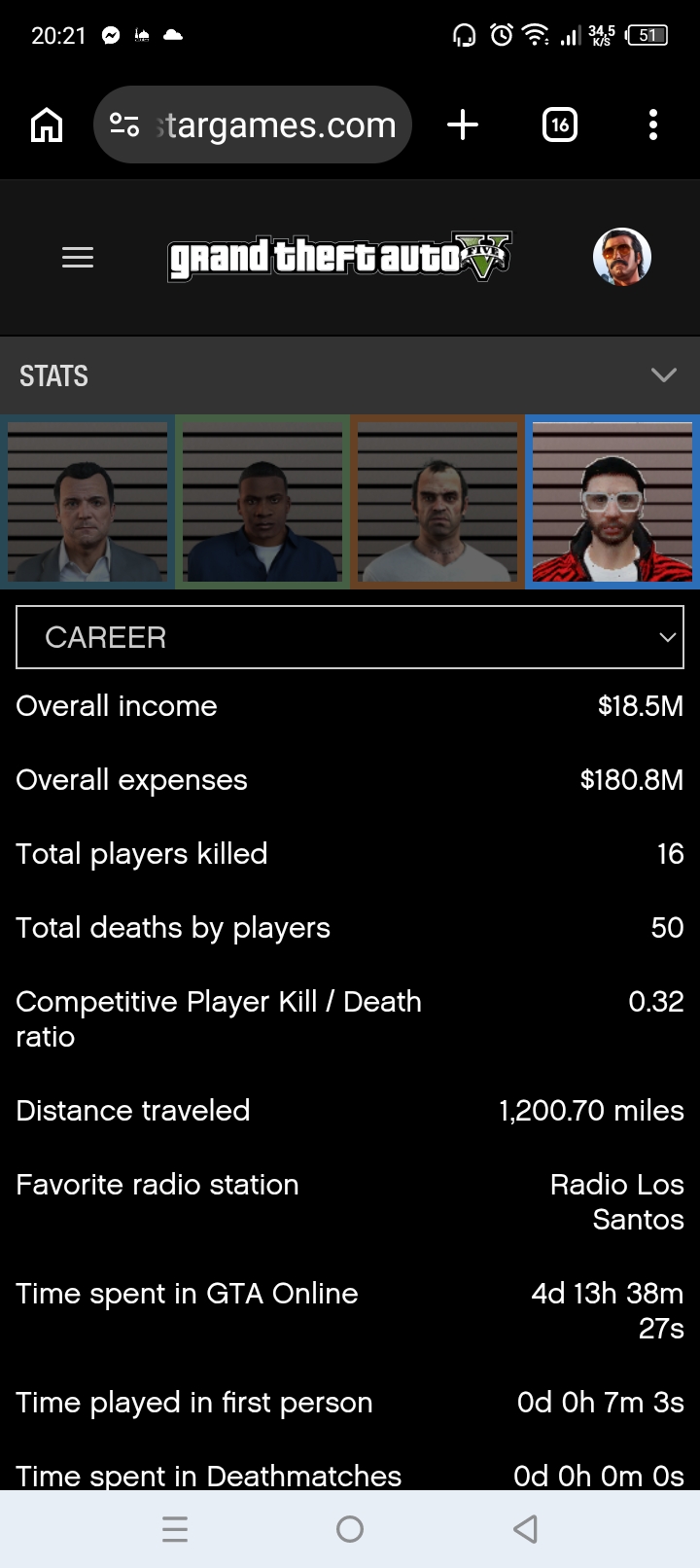 ✨🌸 PC Rockstar Legacy • RP 58 • 2.0B Cash • 8 Modded Cars • Max Stats • Fast Run • Fresh Account 🌸✨ - Image 1