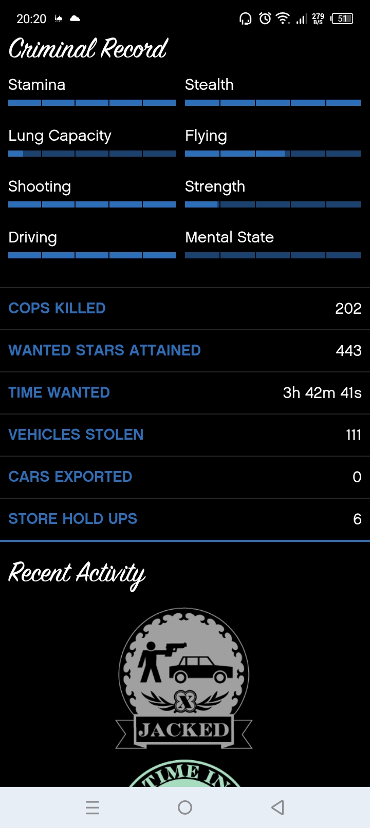 ✨🌸 PC Rockstar Legacy • RP 58 • 2.0B Cash • 8 Modded Cars • Max Stats • Fast Run • Fresh Account 🌸✨ - Image 2