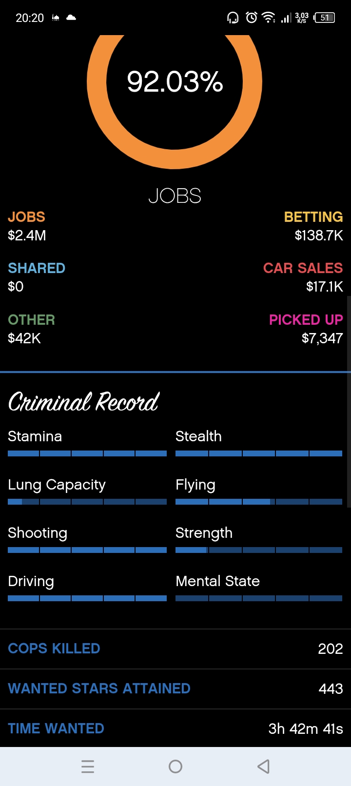 ✨🌸 PC Rockstar Legacy • RP 58 • 2.0B Cash • 8 Modded Cars • Max Stats • Fast Run • Fresh Account 🌸✨ - Image 3