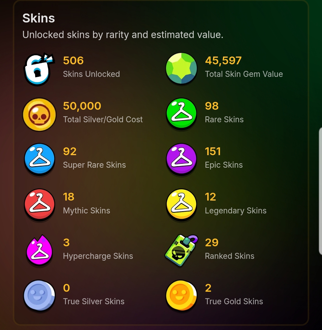 “💎 OG Account | Rare Skins + High Progression 77 K 🏆” - Image 6