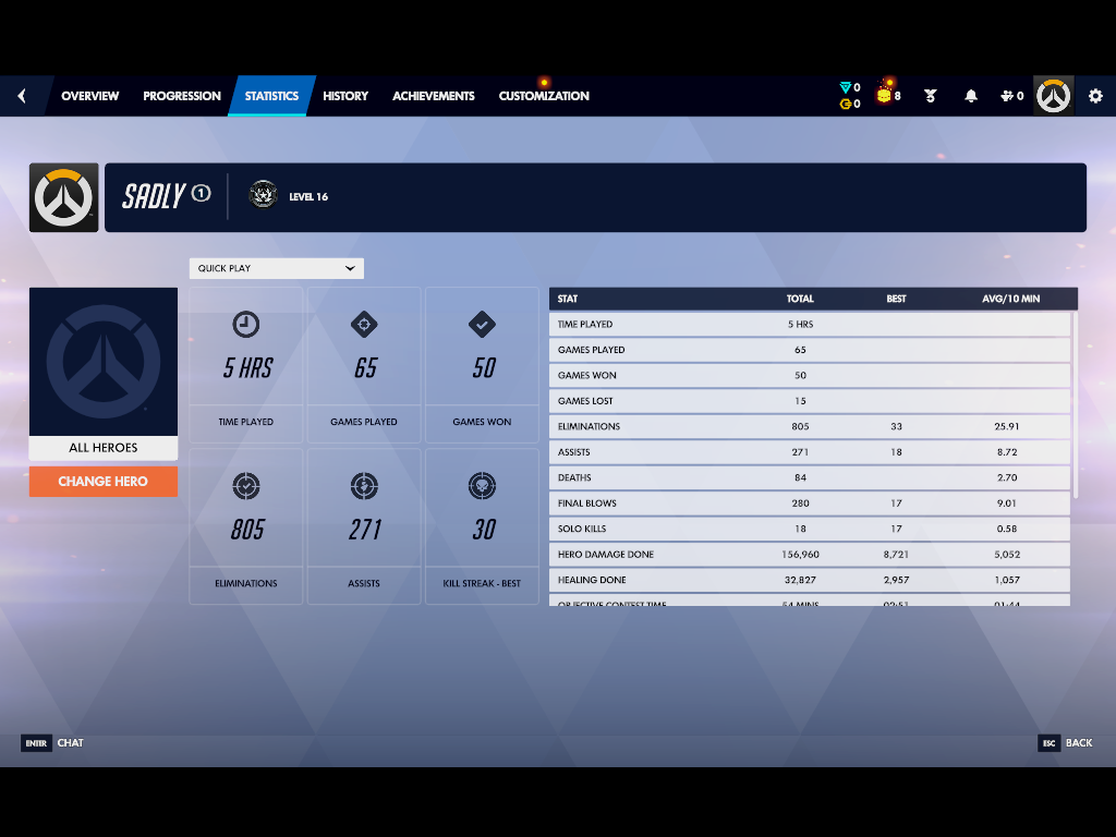 50 win ready rank phone verified over watch 2 all champions Unlocked full Access full drops Cheapest Prices low mmr - Image 3