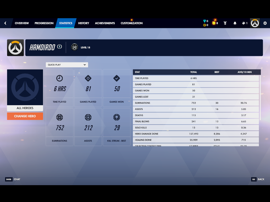 50 win ready rank phone verified over watch 2 all champions Unlocked full Access full drops Cheapest Prices low mmr - Image 2